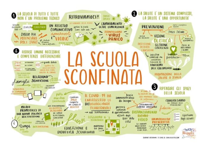 lascuolaSconfinataDisegno